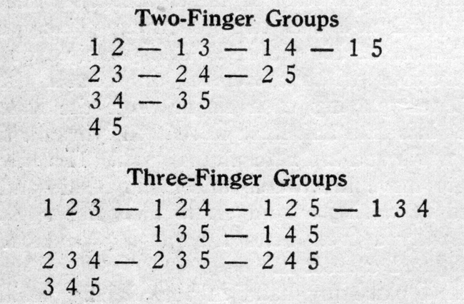 two-finger-groups.jpg